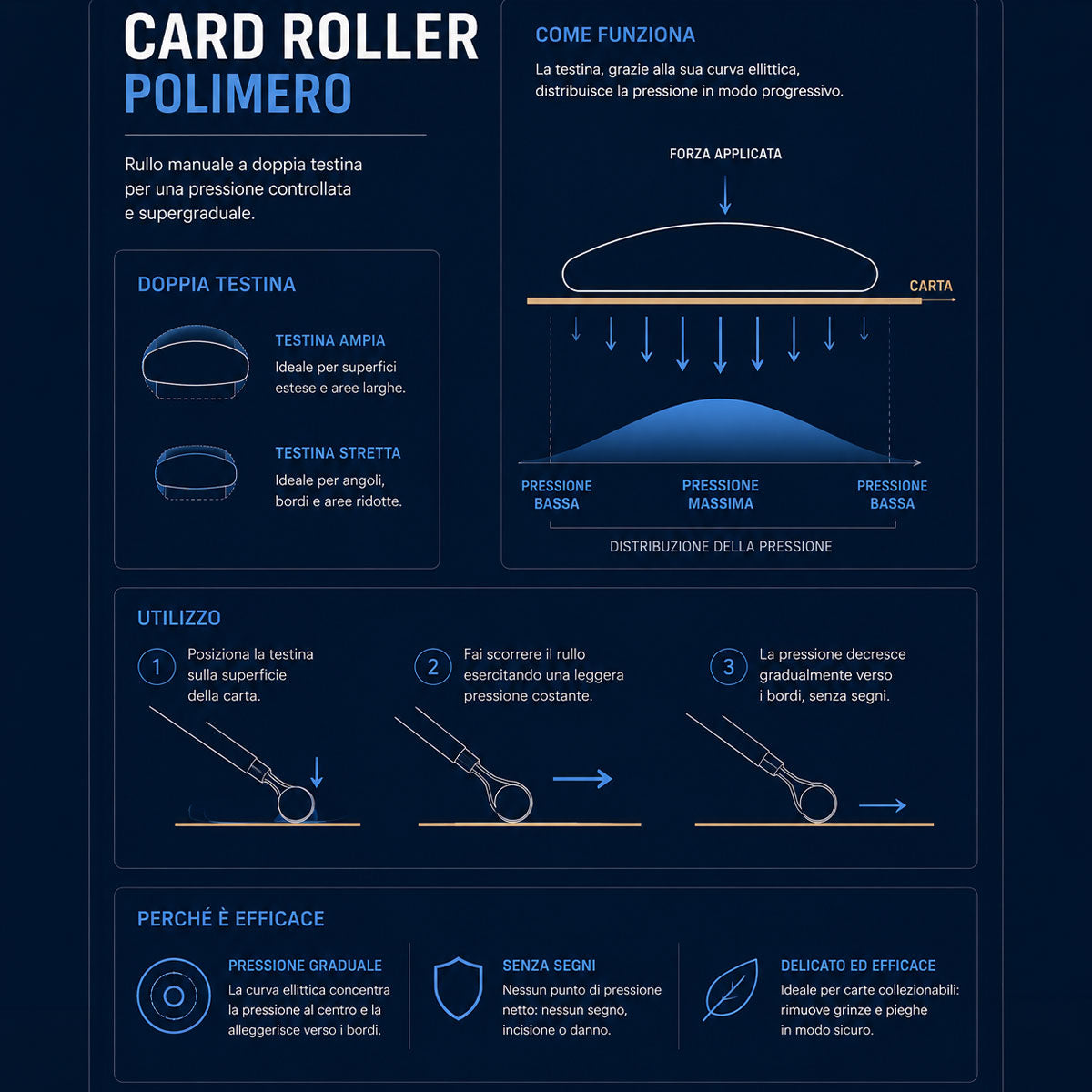 Card Roller Polimero
