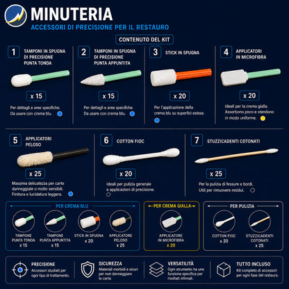 Kit di Restauro Ultra
