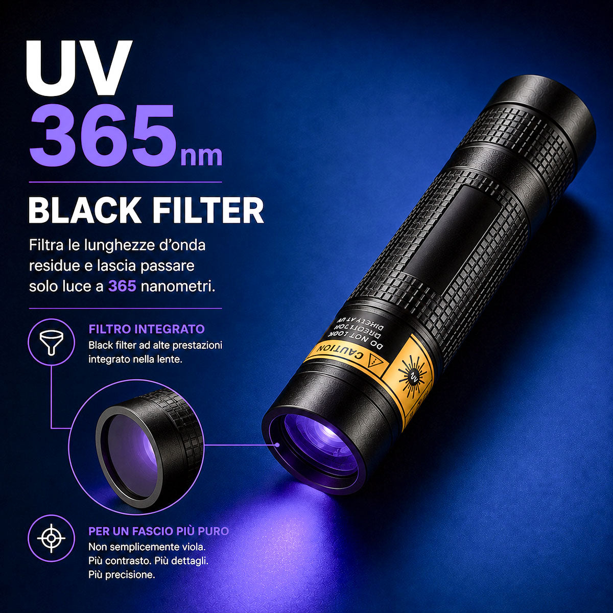 Blacklight Vision