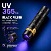 Blacklight Vision