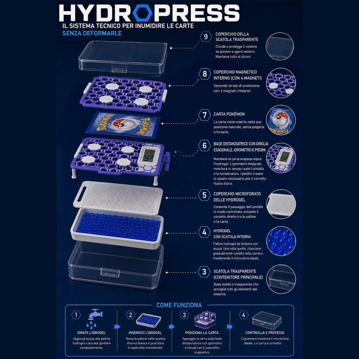 Hydropress