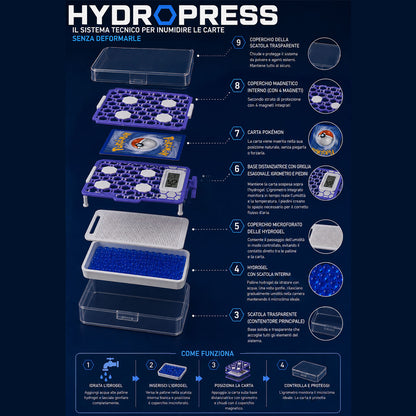 Hydropress