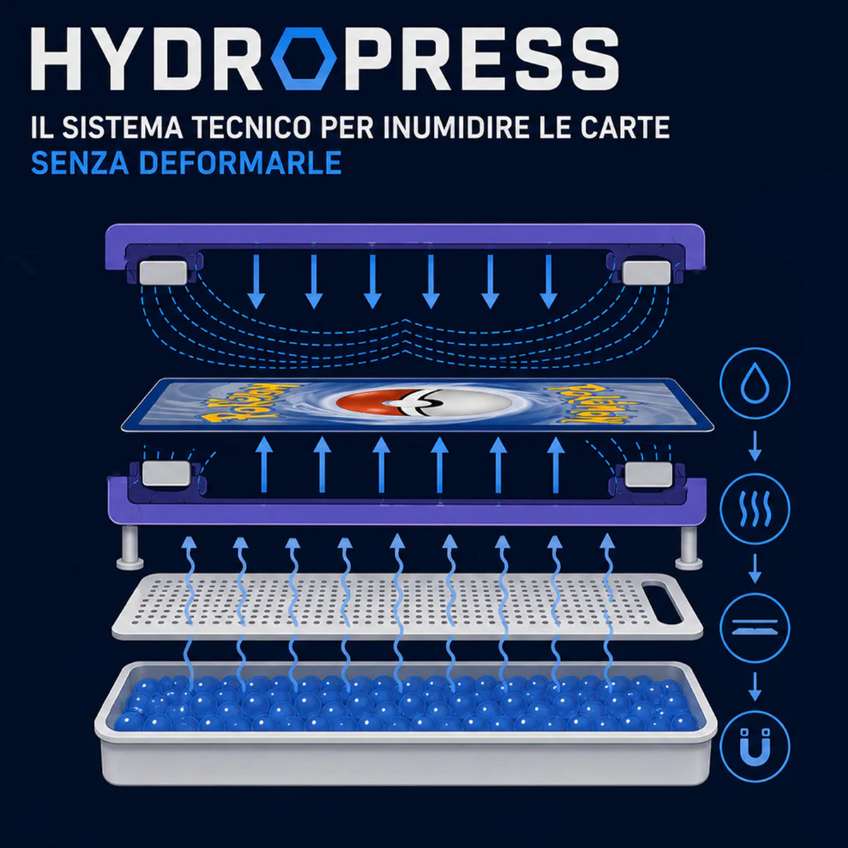 Hydropress