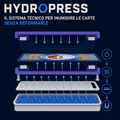 Hydropress
